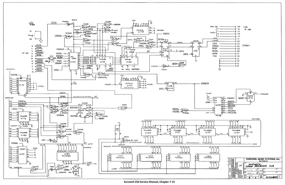 Schematic CGP Board, 4 sheets - Sheet 2